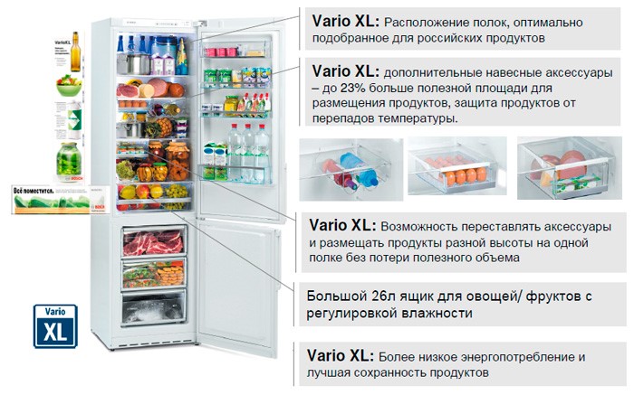 Afkodning af mærkning af køleskabe i forskellige modeller